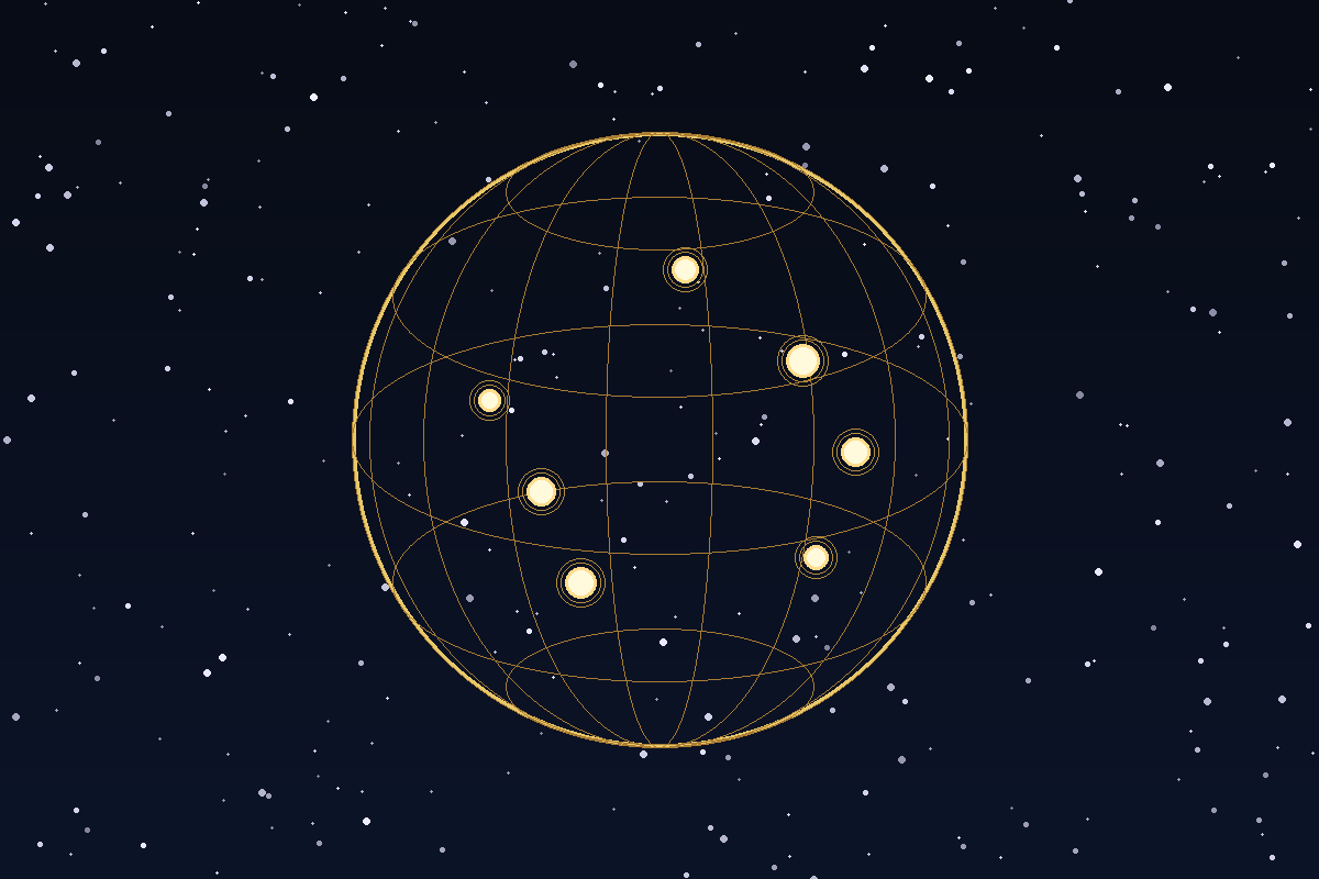Carta astrologica en tres dimensiones - esfera celeste