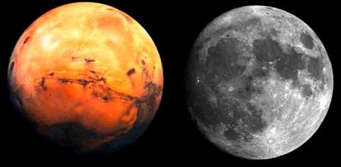 Carta astrologica que acompana el relato sobre los efectos del eclipse de Luna
