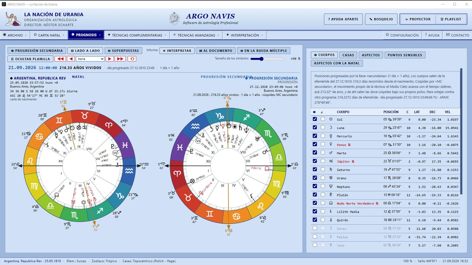 ARGO NAVIS en pantalla: la progresión secundaria con las dos ruedas lado a lado y la planilla de posiciones