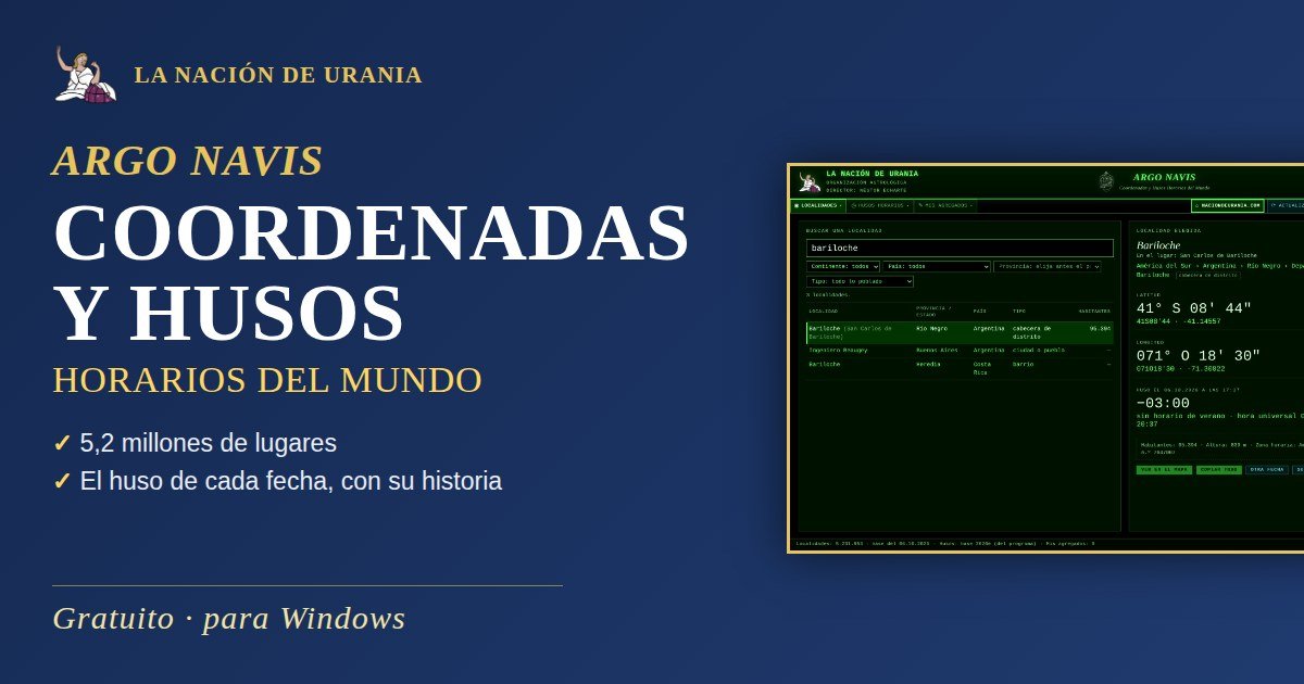 Coordenadas y Husos Horarios del Mundo